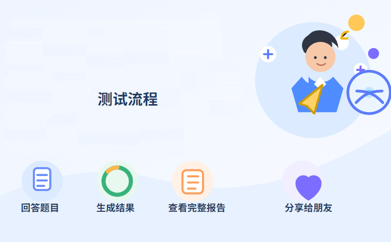 16 型人格测试插画